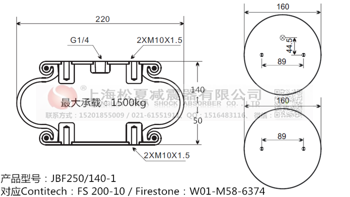 JBF250/140-1橡膠<a href='http://www.xiyunguoji.com/' target='_blank'><u>空氣彈簧</u></a>